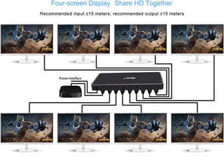Black-i HDMI 1.4v 1 inout 8 Output Splitter