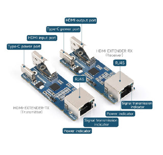HDMI Signal Extender, 1080P High-definition & lossless transmission, transmission distance up to 50m