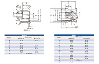 BNC Straight Female Connector for Video Camera Cable