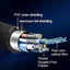 Black-i Ultra High-Speed Cable - 8k@60Hz Optical Fiber Cable