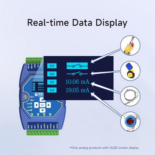 Ebyte ME31-AAAX4220 4DI / 2DI / 2DO RS485 ModBus Ethernet I/O Network Acquisition Control Module