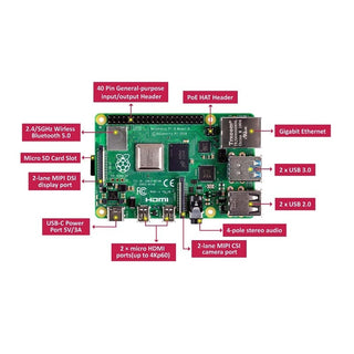 Raspberry_Pi_4_2GB_Starter_Kit_with_Official_7_inch_Touch_Display